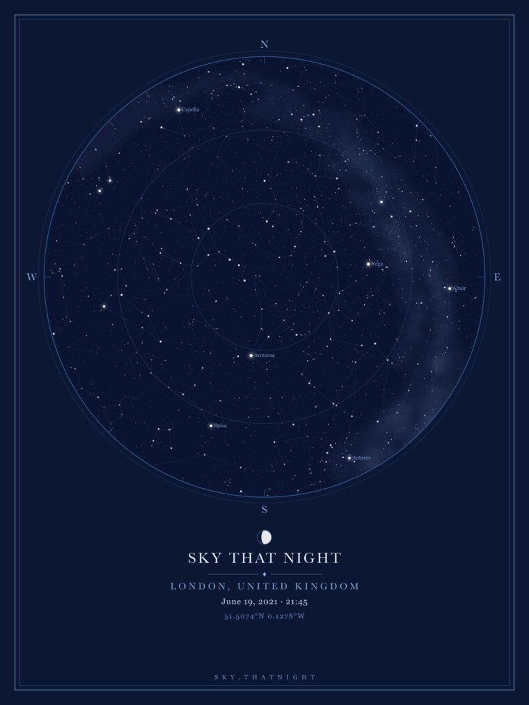 Deep-sky dense star map